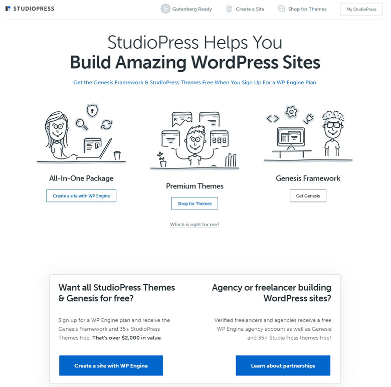 Beste WordPress-temaer fra StudioPress